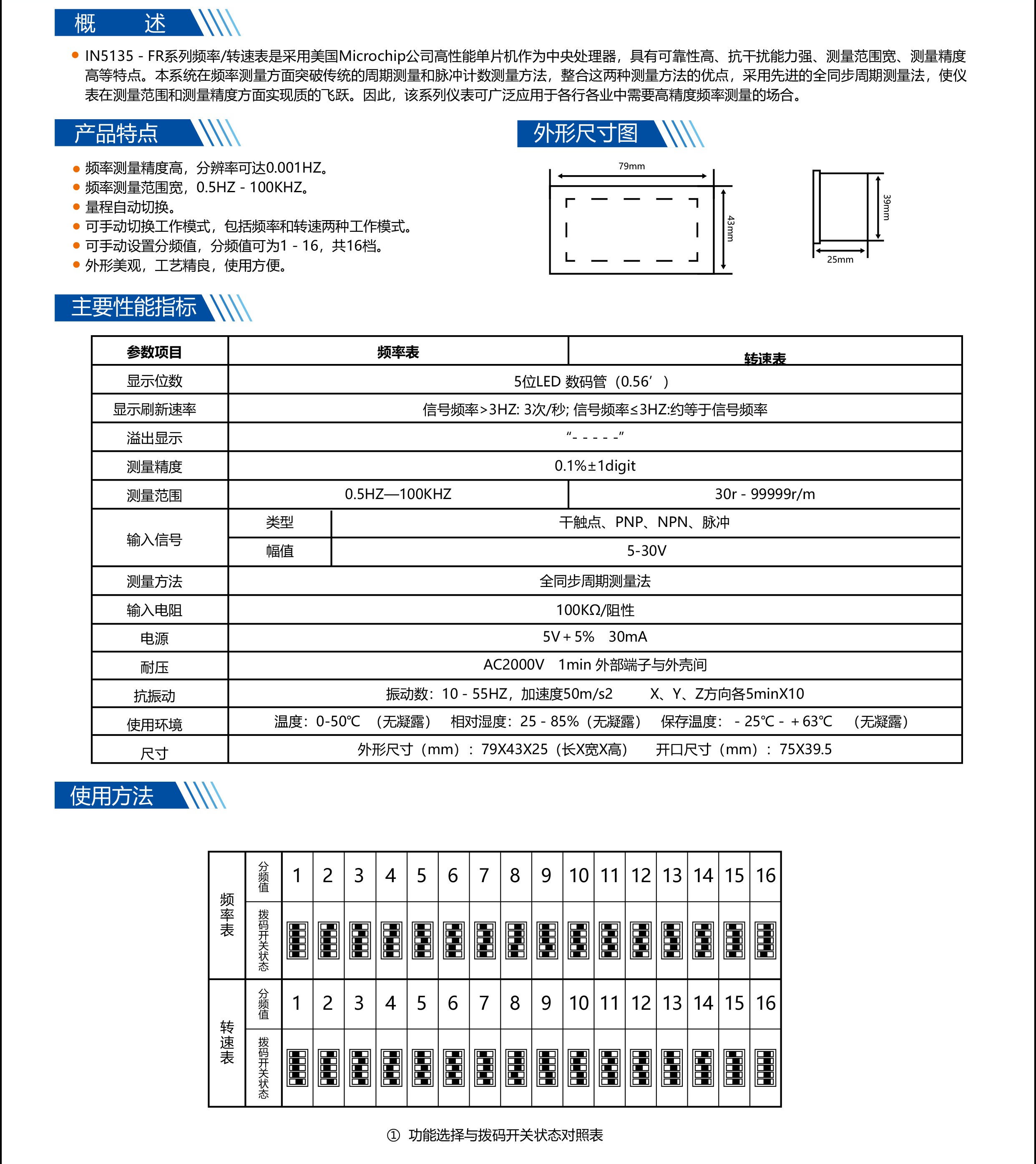 ?數(shù)顯電壓表,數(shù)顯電流表,電壓表,電流表,電力儀器