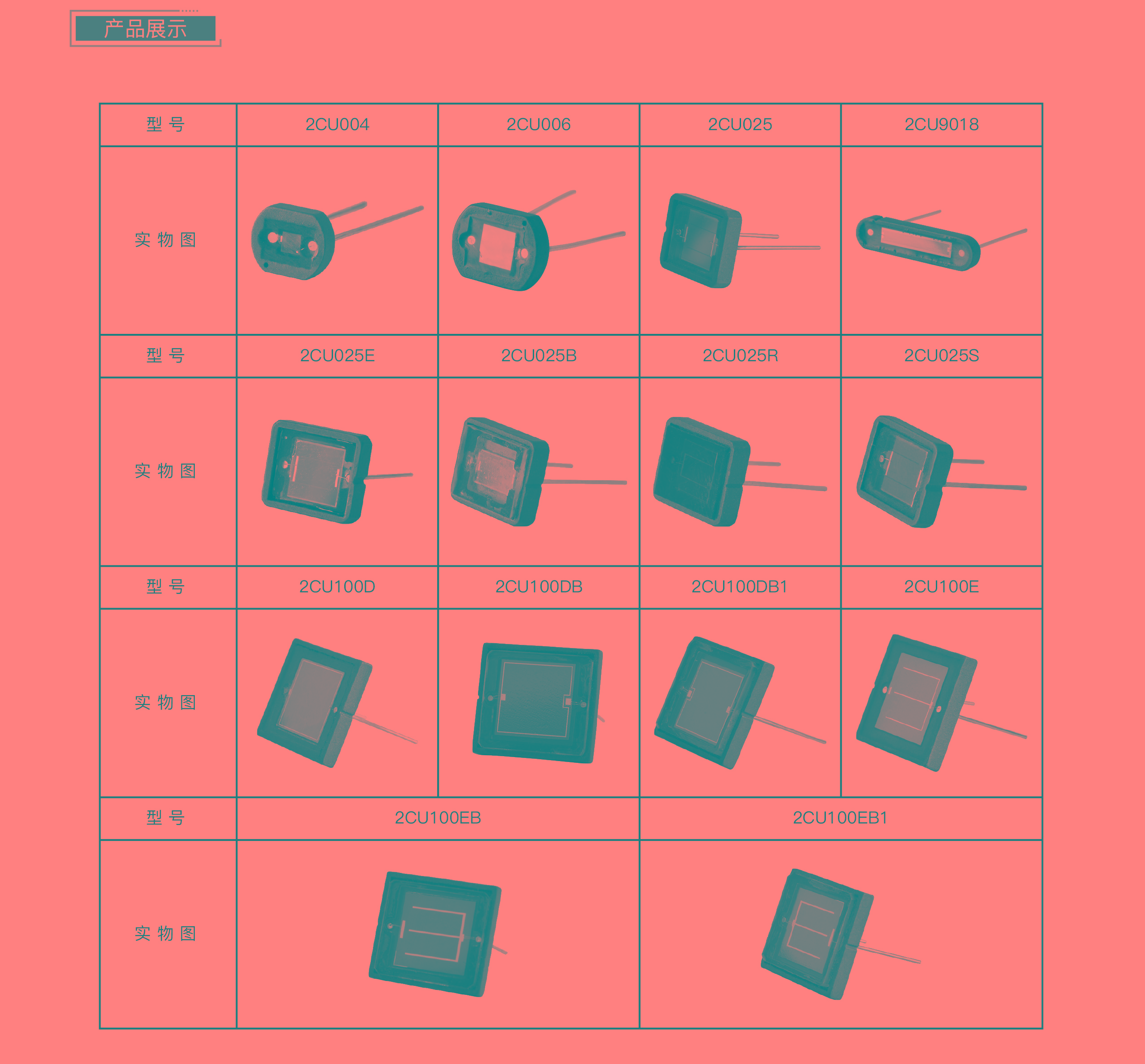 ?數(shù)顯電壓表,數(shù)顯電流表,電壓表,電流表,電力儀器