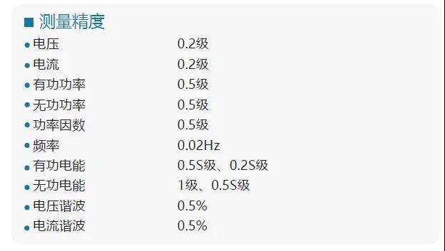 ?數(shù)顯電壓表,數(shù)顯電流表,電壓表,電流表,電力儀器 ?數(shù)顯電壓表,數(shù)顯電流表,電壓表,電流表,電力儀器