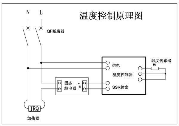?數顯電壓表,數顯電流表,電壓表,電流表,電力儀器
