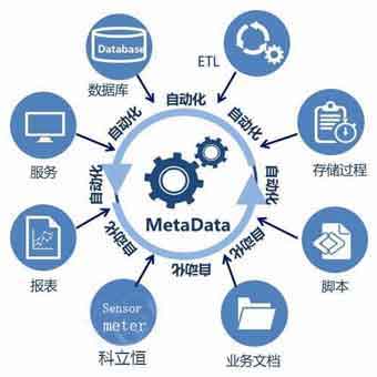 ?數(shù)顯電壓表,數(shù)顯電流表,電壓表,電流表,電力儀器 ?數(shù)顯電壓表,數(shù)顯電流表,電壓表,電流表,電力儀器