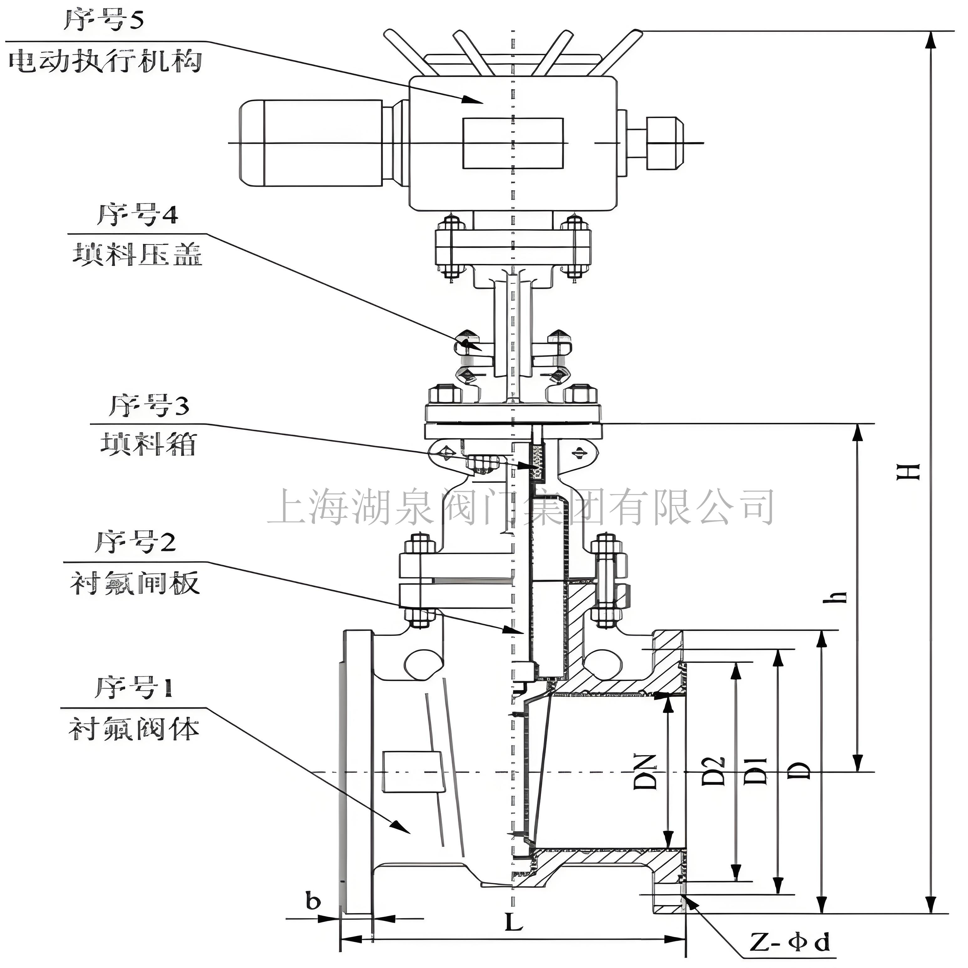 電動(dòng)閥
